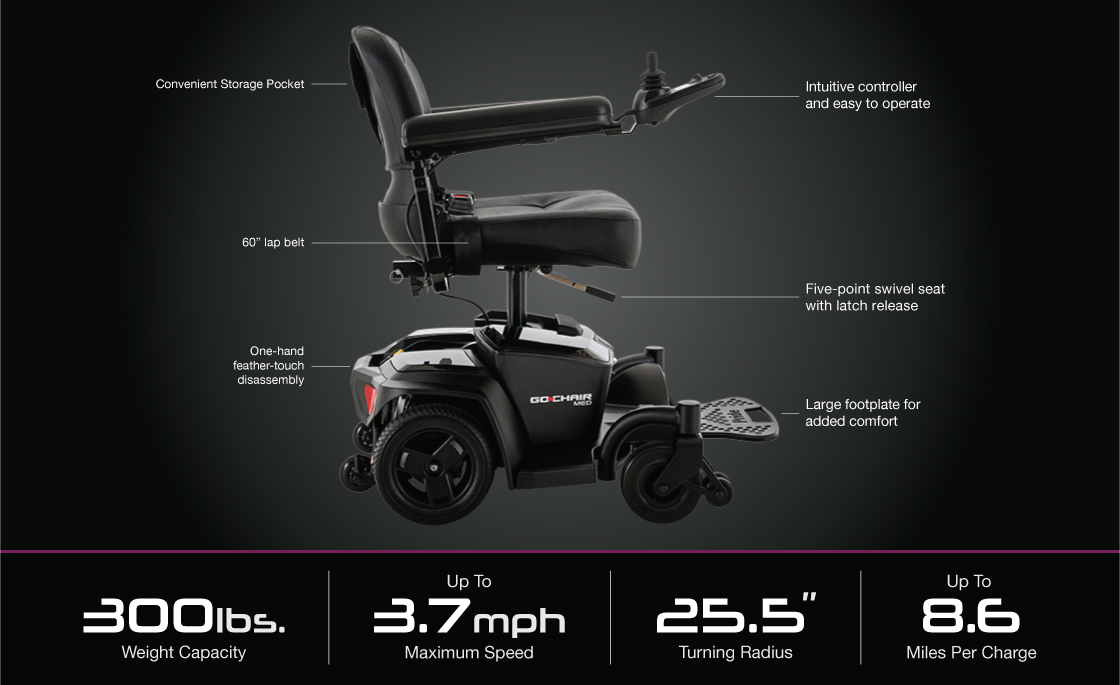 GoChair Med specifications-image GoChair Med specifications-image