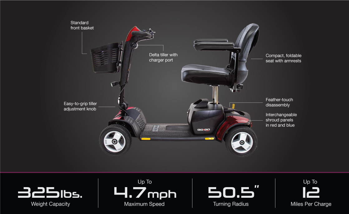 GoGo Sport specifications-image 4 Wheel GoGo Sport specifications-image 4 Wheel