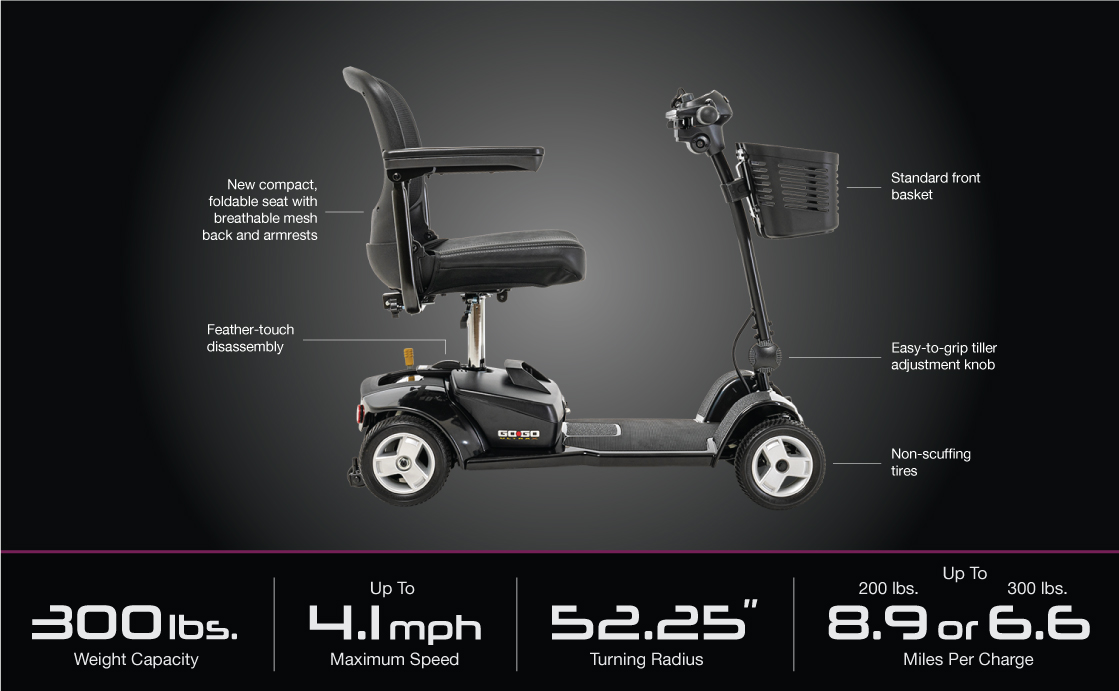 GoGo Ultra X specifications-image 4 Wheel GoGo Ultra X specifications-image 4 Wheel