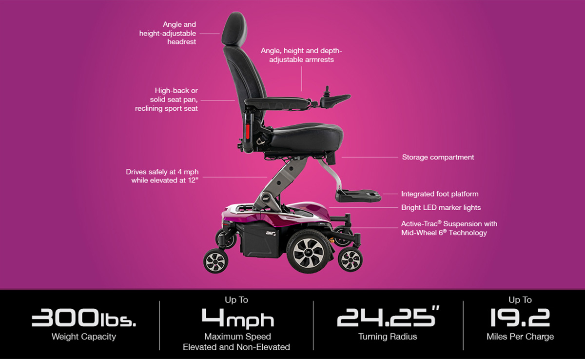 Jazzy Air 2 specifications-image 2 Jazzy Air 2 specifications-image 2