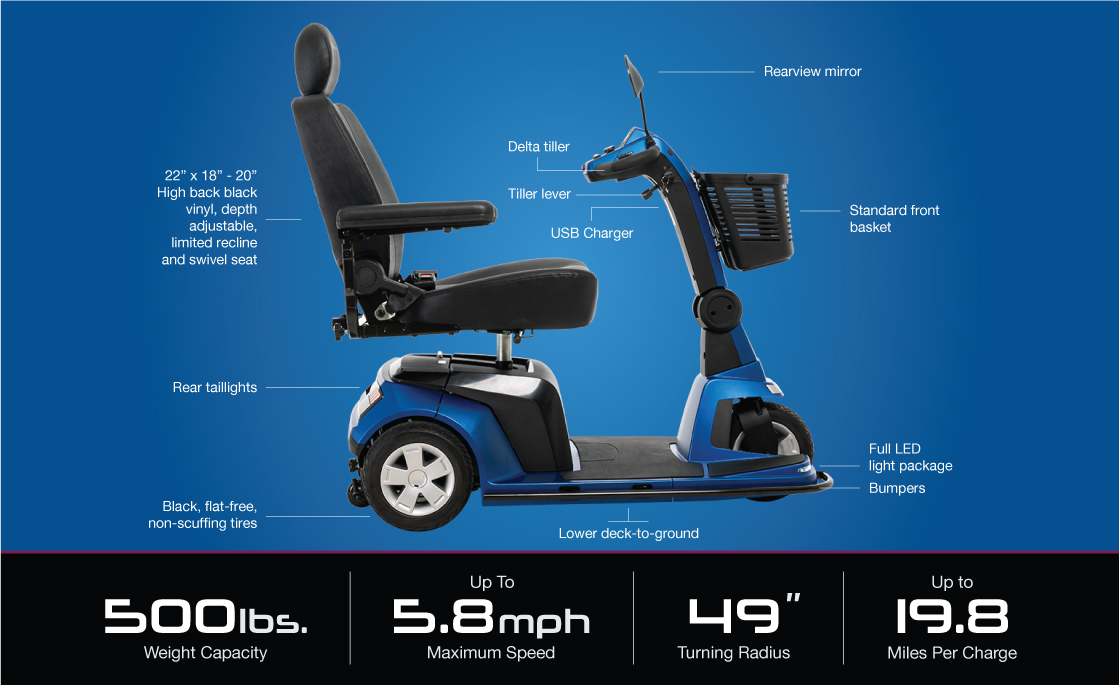 Maxima specifications-image 3 wheel PES