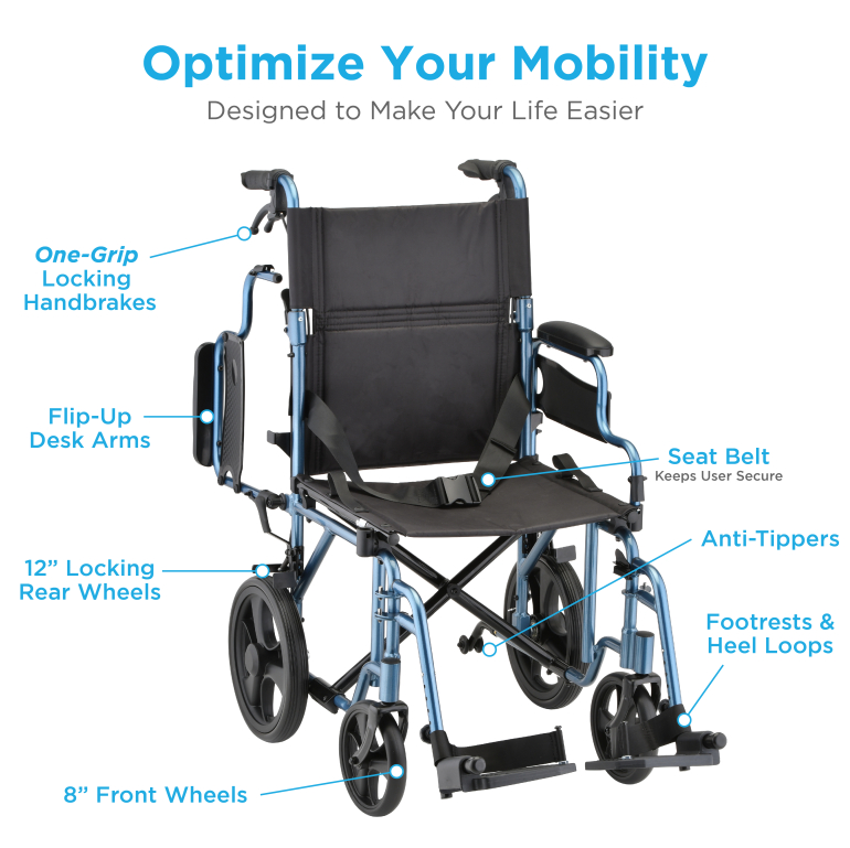 353B Transport Chair Lightweight Flip Back Desk Arms with Hand Breaks and 12in Rear Wheels Blue infographic