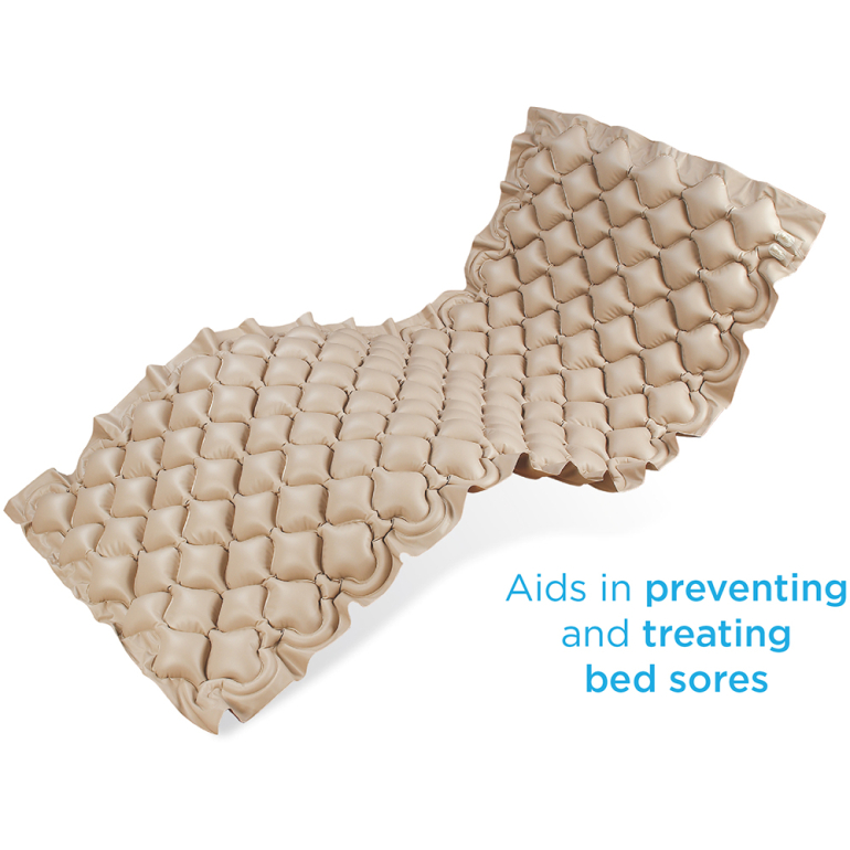 APP2002 Nova Alternating Pressure Pump and Pad Deluxe infographic