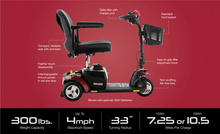 Elite Traveler specifications-image 3 Wheel1
