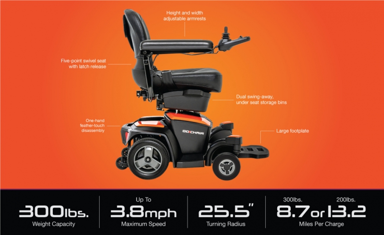 GoChair specifications-image