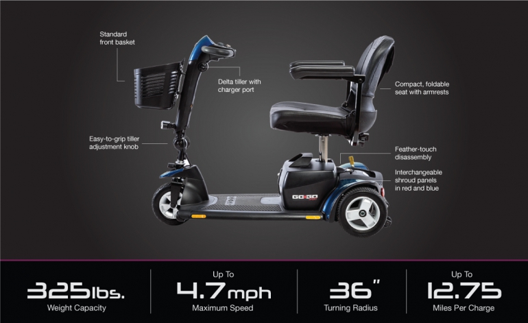 GoGo Sport specifications-image 3 Wheel