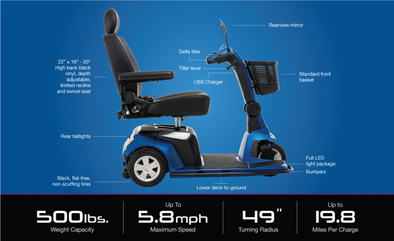 Maxima specifications-image 3 wheel