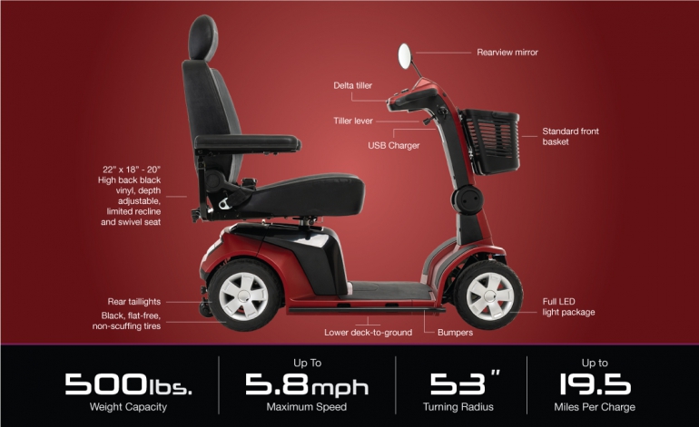 Maxima specifications-image 4 wheel2