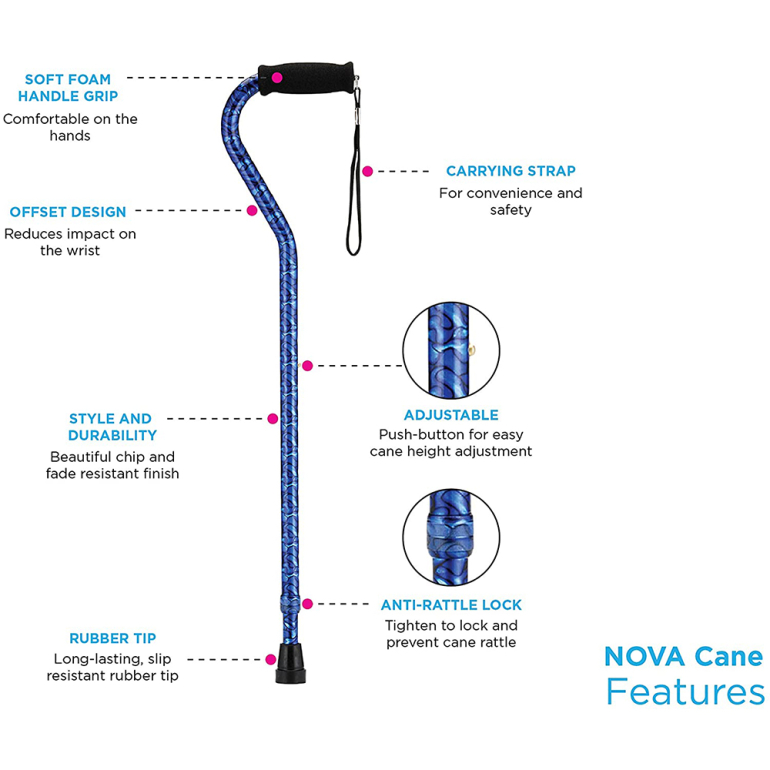 OFFSET CANES_INFOGRAPHIC (FEATURES) 2
