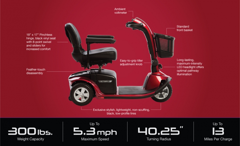 Victory 9 specifications-image 3wheel