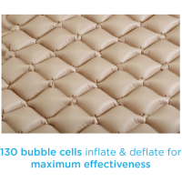 APP2002 Nova Alternating Pressure Pump and Pad Deluxe infographic 2 thumbnail