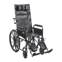 Rent SSP20RBDFAV Drive 20