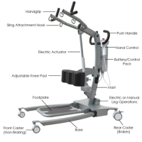 STSP450 SIT TO STAND LIFT POWER Descriptions thumbnail