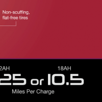 Elite Traveler specifications-image 3 Wheel1 thumbnail Elite Traveler specifications-image 3 Wheel1 thumbnail