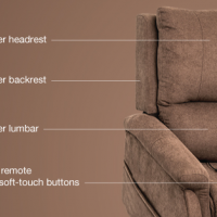 Metro specifications-image thumbnail
