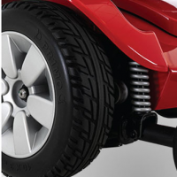 Jazzy Select feature-image thumbnail Jazzy Select feature-image thumbnail