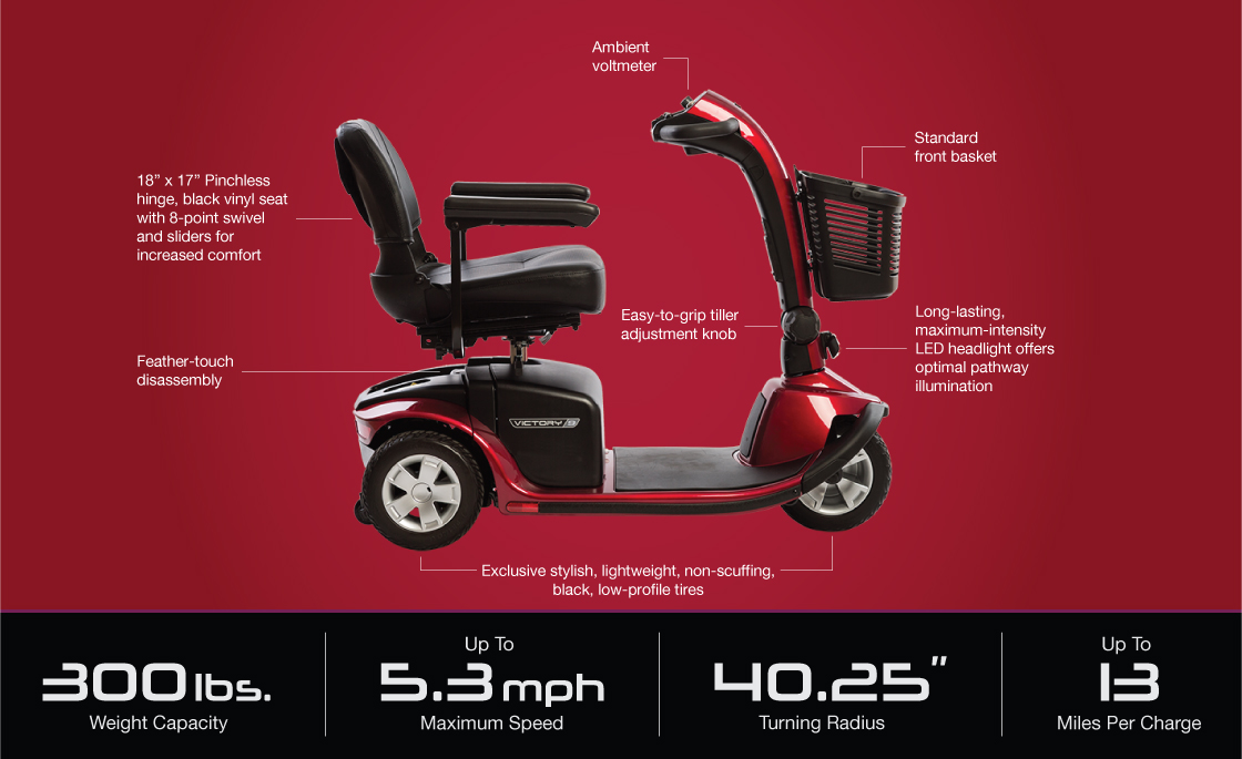 Victory 9 specifications-image 3wheel Victory 9 specifications-image 3wheel